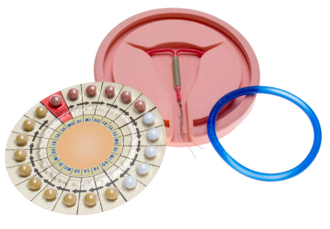 Is there an association between contraceptives and sexual dysfunction in women?